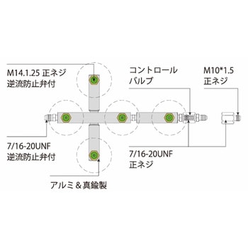 R134aサービス缶ジョイント(5缶装着タイプ) アールウィズエイチ