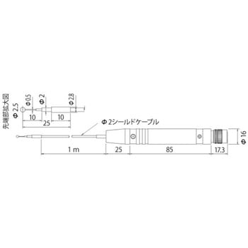 クリモマスター用プローブ カノマックス(KANOMAX)