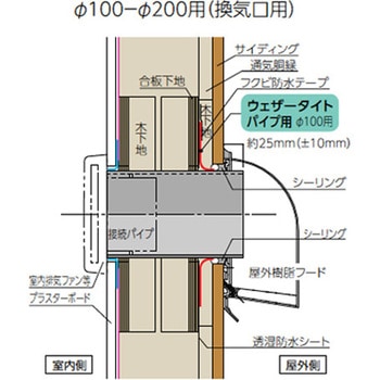 換気口用防水カバー エスコ