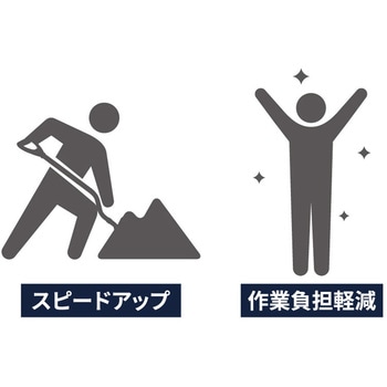 Z型パンチャーショベル 金象印