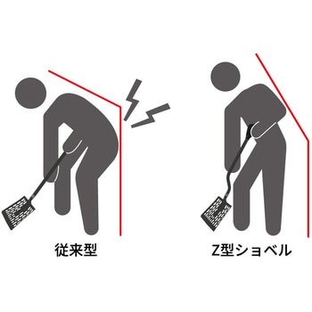 Z型パンチャーショベル 金象印