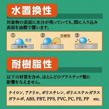 ネジザウルスアフターリキッド エンジニア