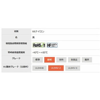 結束バンド(耐候性・再結束タイプ) エスコ