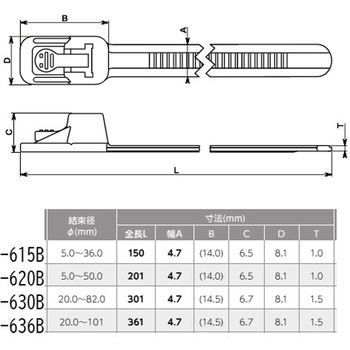 結束バンド(耐候性・再結束タイプ) エスコ