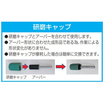 研磨キャップセット エスコ