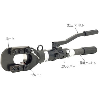 油圧式ワイヤーカッター(早送り機構付) エスコ