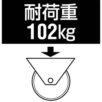 段差乗り越えキャスター エスコ