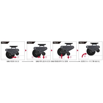 段差乗り越えキャスター エスコ