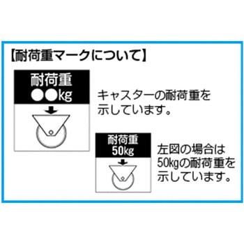 段差乗り越えキャスター エスコ