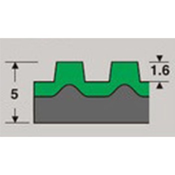 筋入ゴムマット エスコ