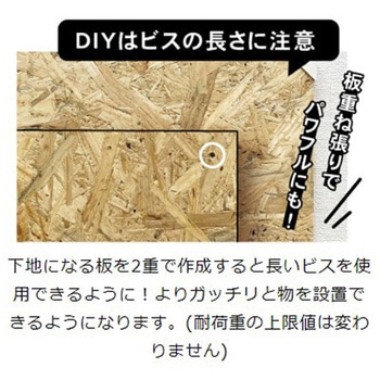 石膏ボード用下地ベース エスコ