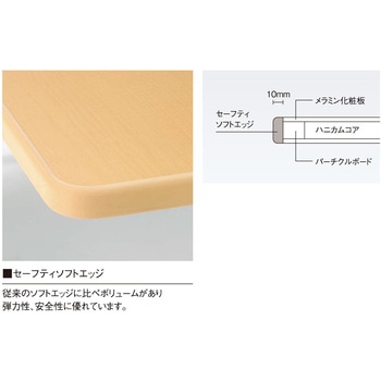 昇降式福祉・医療施設テーブル ニシキ工業
