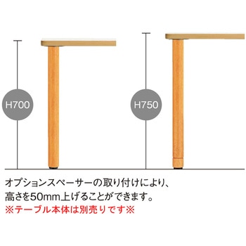 スペーサー - ニシキ工業