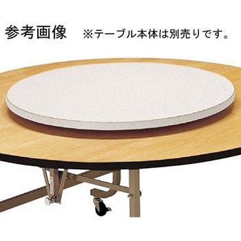 テーブル用回転台 ニシキ工業