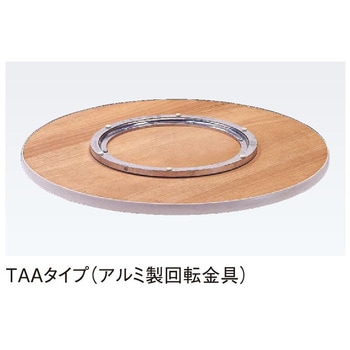 テーブル用回転台 ニシキ工業