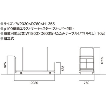 横積台車 ニシキ工業