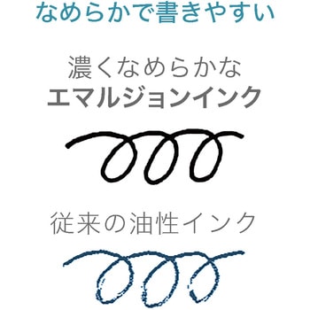 回転式 多機能ペン シャーボNu ゼブラ