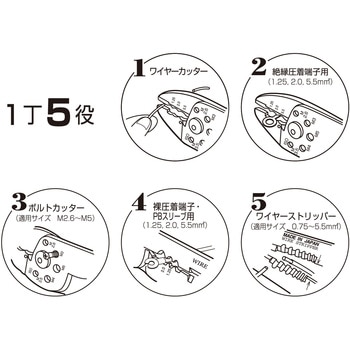 電装圧着工具 ロブスター(ロブテックス)
