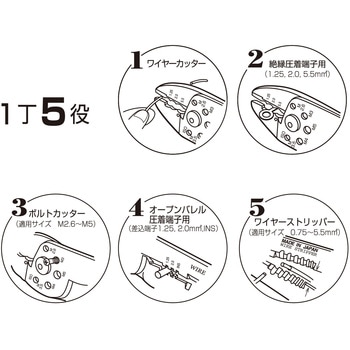 電装圧着工具 ロブスター(ロブテックス)