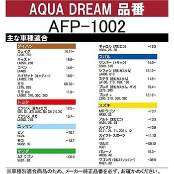 PLATINUM カーエアコンフィルター AQUA DREAM(アクアドリーム)