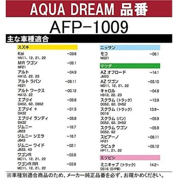 PLATINUM カーエアコンフィルター AQUA DREAM(アクアドリーム)
