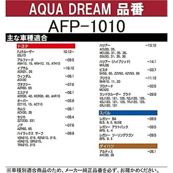 PLATINUM カーエアコンフィルター AQUA DREAM(アクアドリーム)
