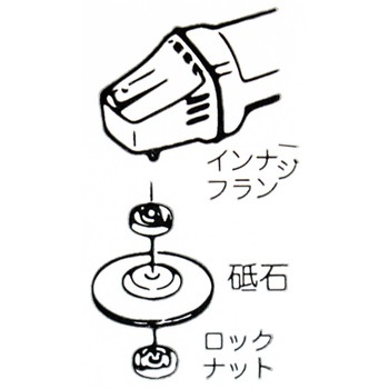 ロックナットR・日立用 - BIGMAN(ビッグマン)