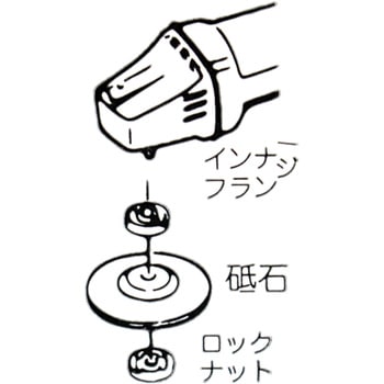 ロックナットマキタ用 BIGMAN