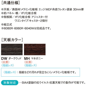 ラウンドテーブル ニシキ工業