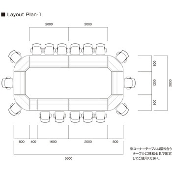 ラウンドテーブル ニシキ工業