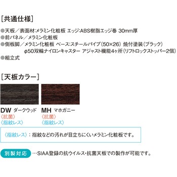 ラウンドテーブル - ニシキ工業