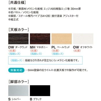 ラウンドテーブル ニシキ工業