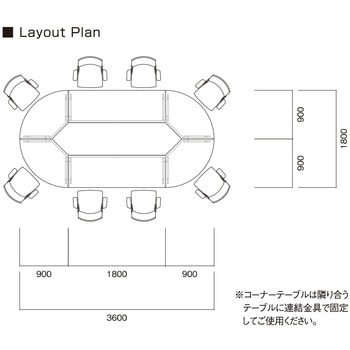 ラウンドテーブル ニシキ工業