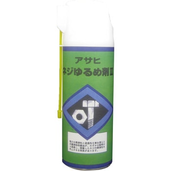 ネジゆるめ剤Ⅱ 友和