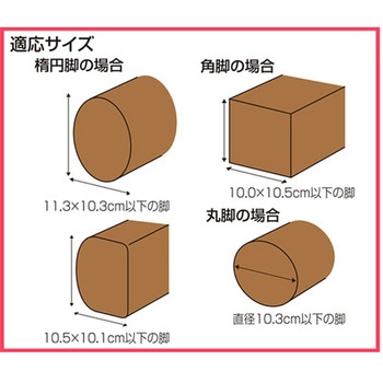 脚キャップ(角型) エスコ