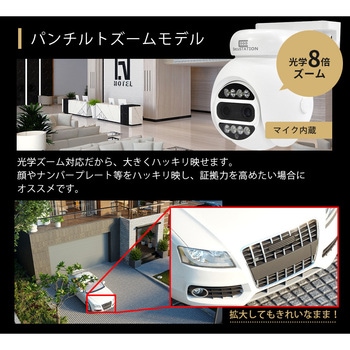SecuSTATION 防犯カメラ PoE給電 パンチルトズームカメラ SecuSTATION