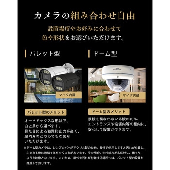 SecuSTATION PoE8ch録画装置+400万画素防犯カメラ7台セット SecuSTATION