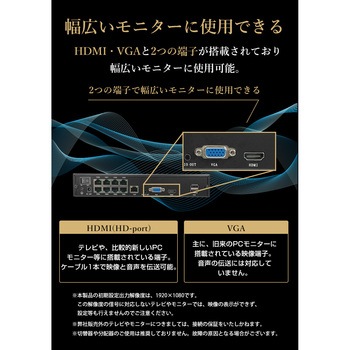 SecuSTATION PoE8ch録画装置+400万画素防犯カメラ7台セット SecuSTATION