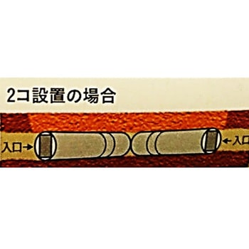 モグラ捕獲器 福農産業