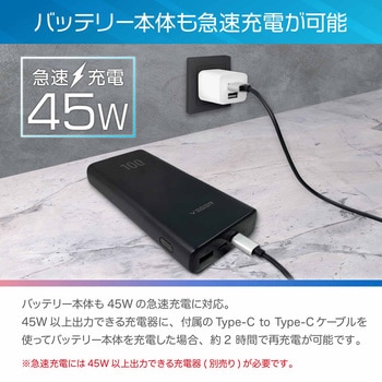 ノートPC充電対応モバイルバッテリー20000mAh 100W出力 VEGER(ベガー)