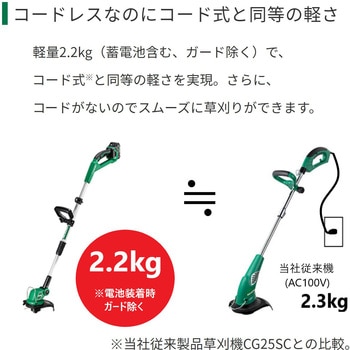 18V コードレス草刈機 HiKOKI(日立工機)