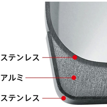 スナッキーセット フィスラー
