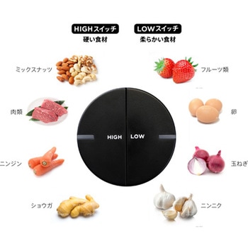 4ブレードミニチョッパー ラッセルホブス(Russell Hobbs)