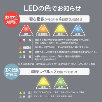 温湿度LEDアラーム プラス(VISION)