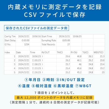 黒球型 熱中症指数データロガー 一般(ISO)校正付(検査成績書+トレサビリティ体系図) エー・アンド・デイ