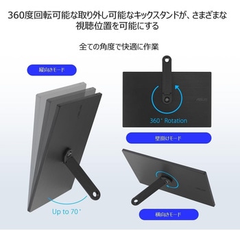 MB166CR 液晶モニタ ポータブル USB 16インチ フルHDモニター
