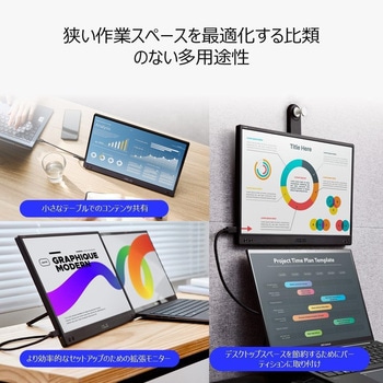 MB166CR 液晶モニタ ポータブル USB 16インチ フルHDモニター