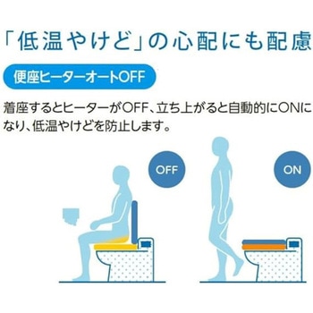 LIXIL シャワートイレRTシリーズ INAX(LIXIL)