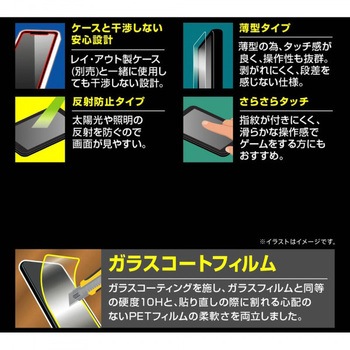 iPhone 13 Pro Max フィルム 10Hガラスコート 極薄 反射防止 レイ・アウト