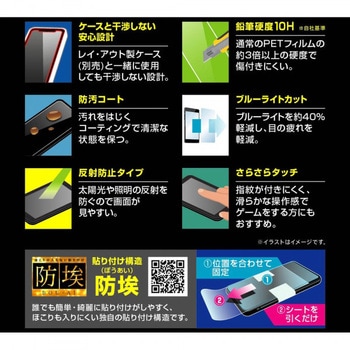 iPhone 13 Pro Max ガラス 防埃 10HBLC 反射防止 レイ・アウト